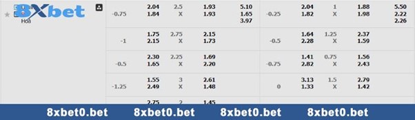 Hình ảnh minh họa về bảng kèo trận đấu Ukraine vs Bỉ