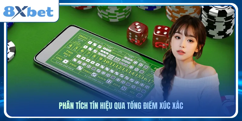 Phân tích tín hiệu qua tổng điểm xúc xắc