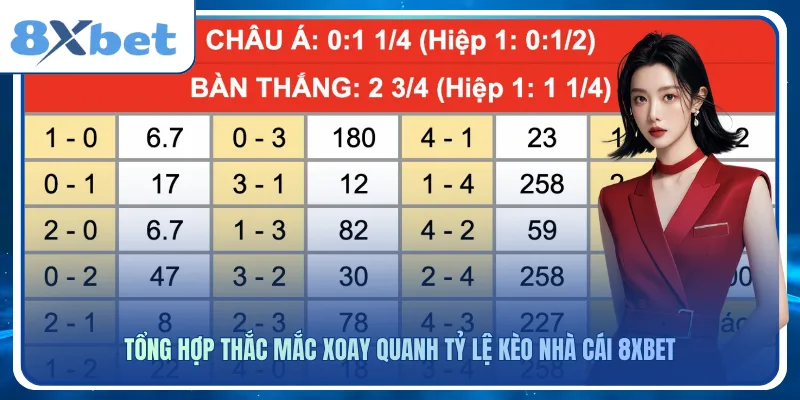 Tổng hợp thắc mắc xoay quanh tỷ lệ kèo nhà cái 8xbet