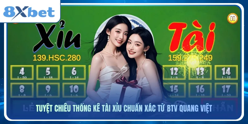 Tuyệt Chiêu Thống Kê Tài Xỉu Chuẩn Xác Từ BTV Quang Việt