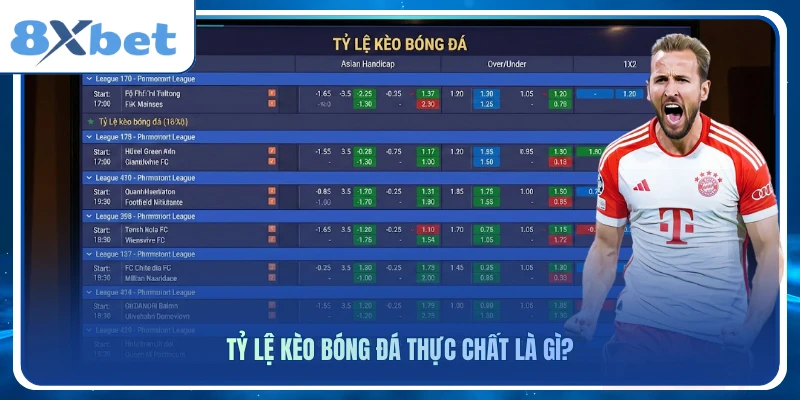 Tỷ lệ kèo bóng đá thực chất là gì?